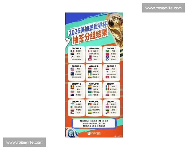 2026世界杯分组，是实力说了算还是运气说了算