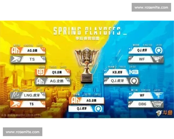 cf战队新赛季目标曝光,誓要夺回失去的荣耀!